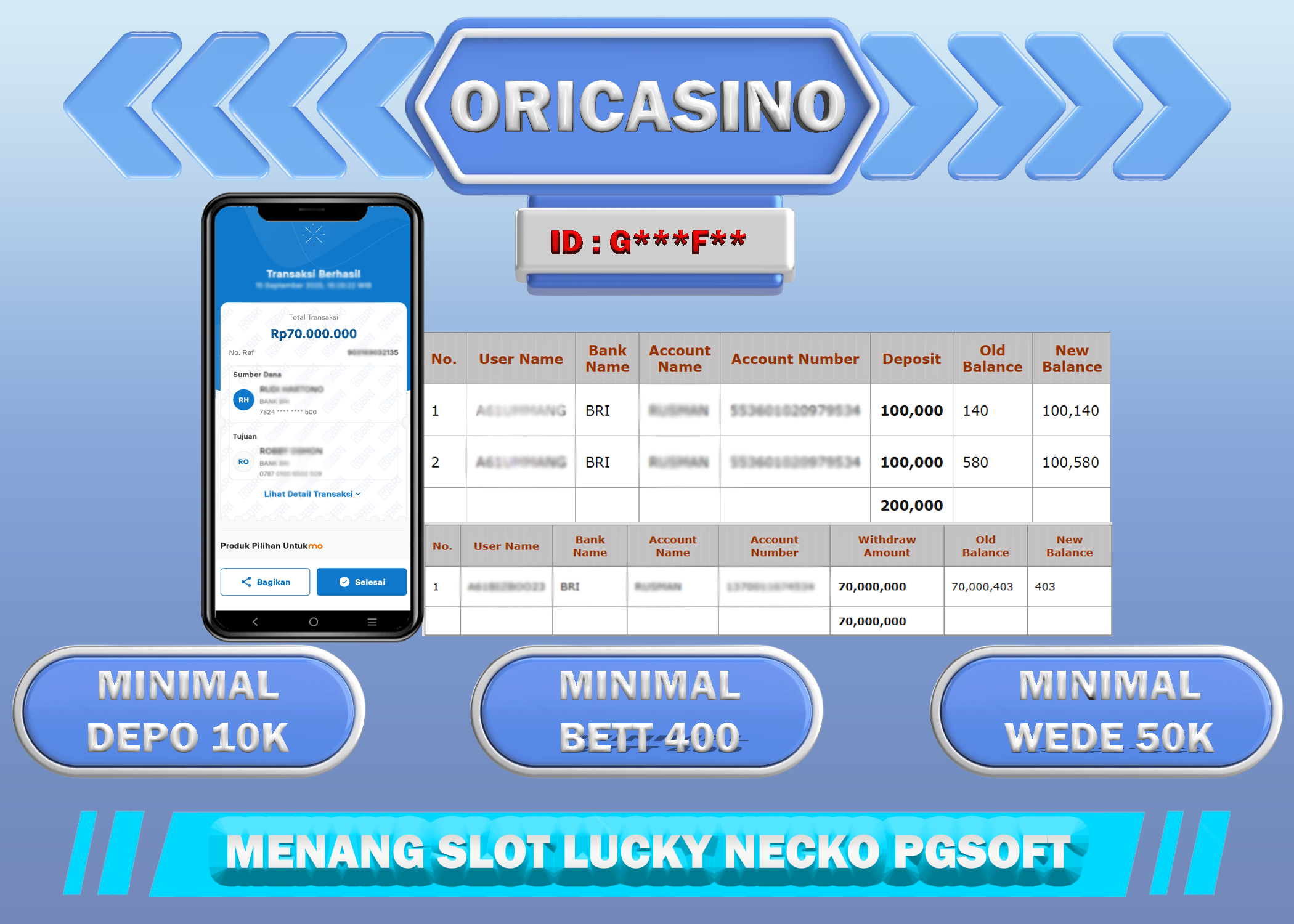 BUKTI KEMENANGAN LUCKY NECKO PGSOFT